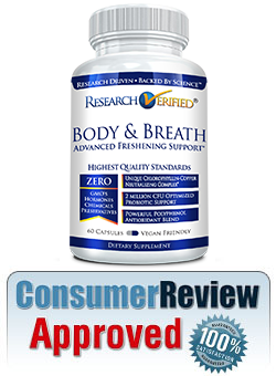 Research Verified Body & Breath