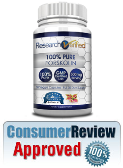 Research Verified Forskolin