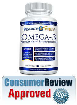 Research Verified Omega 3