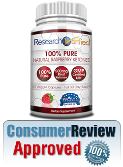 Research Verified Raspberry Ketone Review